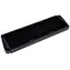 420 mm - Kategorie