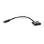 Equip: USB-C (schwarz), Audioadapter, DAC, 2x 3,5-mm-Klinkenbuchse, 0,15 m