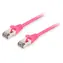 Cat6a- Equip (rosa) / S/FTP / 0,15 m / LSZH