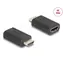DeLock HDMI EDID Emulator / Adapter / 4K / Surround Sound