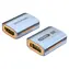 Vention HDMI-Koppler schwarz / Koppler / HDMI Typ A auf Typ A / 4K 60 Hz / vergoldete Kontakte