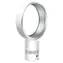 Dyson Cool CF1 / Ventilator