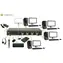Techly IDATA-DP-KVM4 / KVM-Switch / DisplayPort 1.2 / 4 PCs / 4K 30Hz / USB-Hub