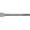 STHOR Flachmeißel SDS max 40x18x280 mm / Meißel / Breite 40 mm / Länge 280 mm