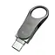 16 GB - Kategorie
