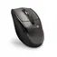 Connect IT CMO-1300-BR Bronze / Kabellose Lasermaus / 1600 DPI / 6 Tasten / 2xAAA