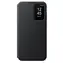 Galaxy A35 - Kategorie