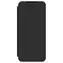 Galaxy A15 - Kategorie