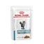 Royal Canin Sensitivity Control Wet 12x 85g / Beutel für Katzen / Hühner / Allergien & Unverträglichkeiten