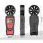 Anemometer - Kategorie