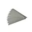 Messer und Cutter - Kategorie