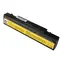 Patona Akku für NTB Samsung NP-RV410 / 2200mAh / Li-lon / 14V / NP-RV411