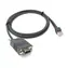 ZEBRA IBM Kabel / 5B