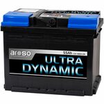 Autobatterie