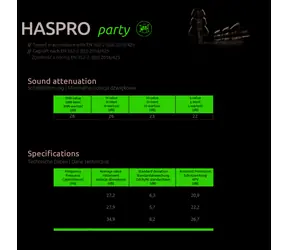 Haspro Party transparent / Ohrstöpsel / Silikon / SNR 26 dB / 1 Paar