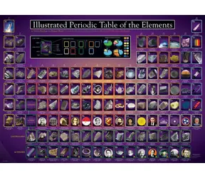 EUROGRAPHICS Puzzle: Illustriertes Periodensystem der Elemente / 1000 Teile / 67,63 x 48,89 cm