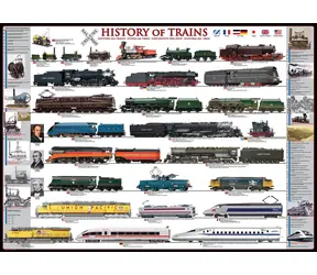 EUROGRAPHICS Puzzle Geschichte der Eisenbahn / 1000 Teile / 67,6 × 48,9 cm