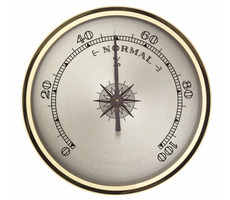 TFA K1.100845 - Hygrometer 70 mm zum Einbau