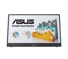 15,6" Asus ZenScreen MB16AHT / IPS / FHD 1920 x 1080 / 16:9 / 5 ms / 250 cd / 700:1 / USB-C + HDMI / Schwarz