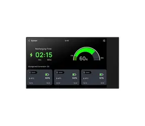 EcoFLow PowerKit Konsole