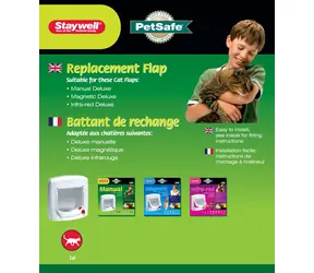 PetSafe Ersatzklappe für Typ 300 & 400 und 500
