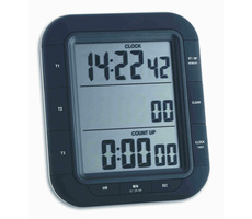 TFA 38.2023 - Minuten - 3 Mal