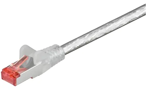 MicroConnect CAT6 S/FTP 0,25 m transparent / Patchkabel / RJ-45 / EIA/TIA 568