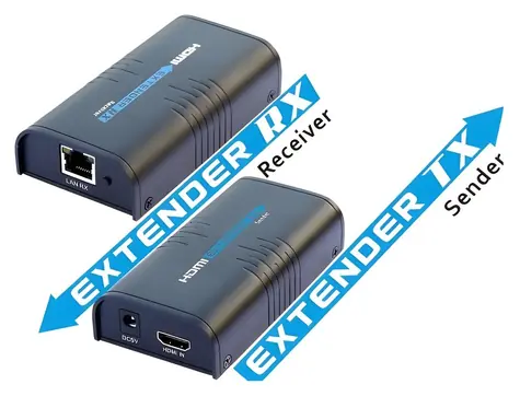 Xtendlan HDMI-Extender für LAN / HDMI-Extender / Sender + Empfänger / UDP/Multicast / 100 Mbit/s / 1080p