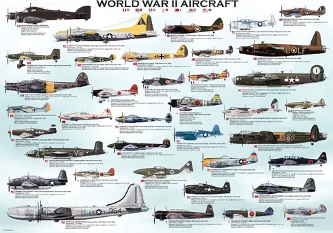 EUROGRAPHICS Puzzle Flugzeuge des Zweiten Weltkriegs / 1000 Teile / 67,6 × 48,9 cm