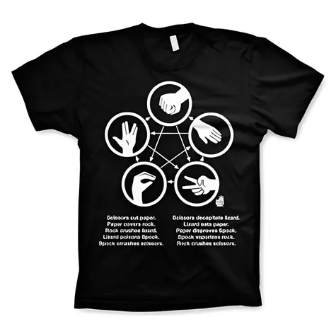 Big Bang Theory Schere-Stein-Papier-Echse-Spock T-Shirt Herren M / Herren