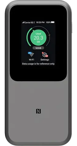ZTE MU5120 5G / Router