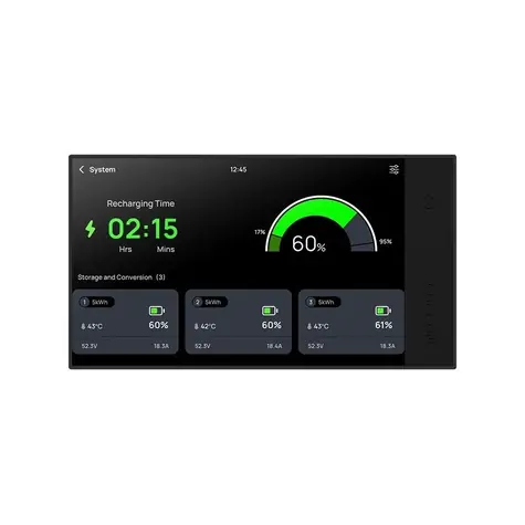 EcoFLow PowerKit Konsole