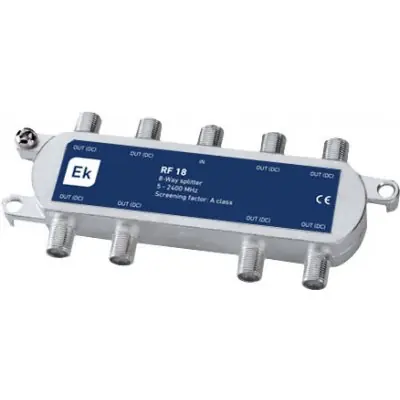 ITS Hub 1/8 durch für DC, 5-2400 MHz