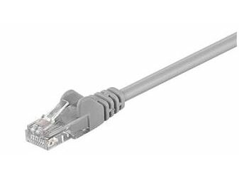 Goobay 68357 CAT 5e Patchkabel U/UTP 2 m grau