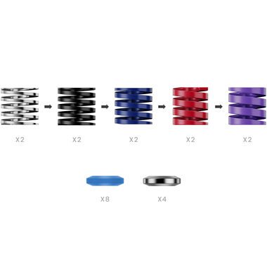 Moza CRP2 Performance Kit / Upgrade-Kit für Moza CRP2-Pedale