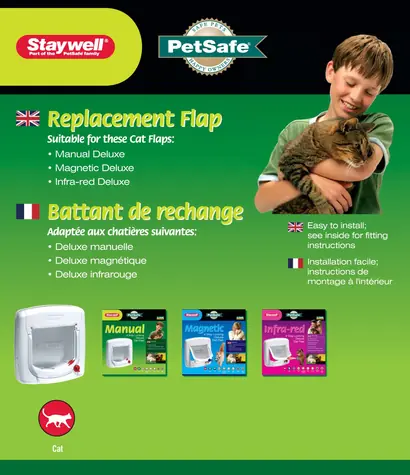 PetSafe Ersatzklappe für Typ 300 & 400 und 500
