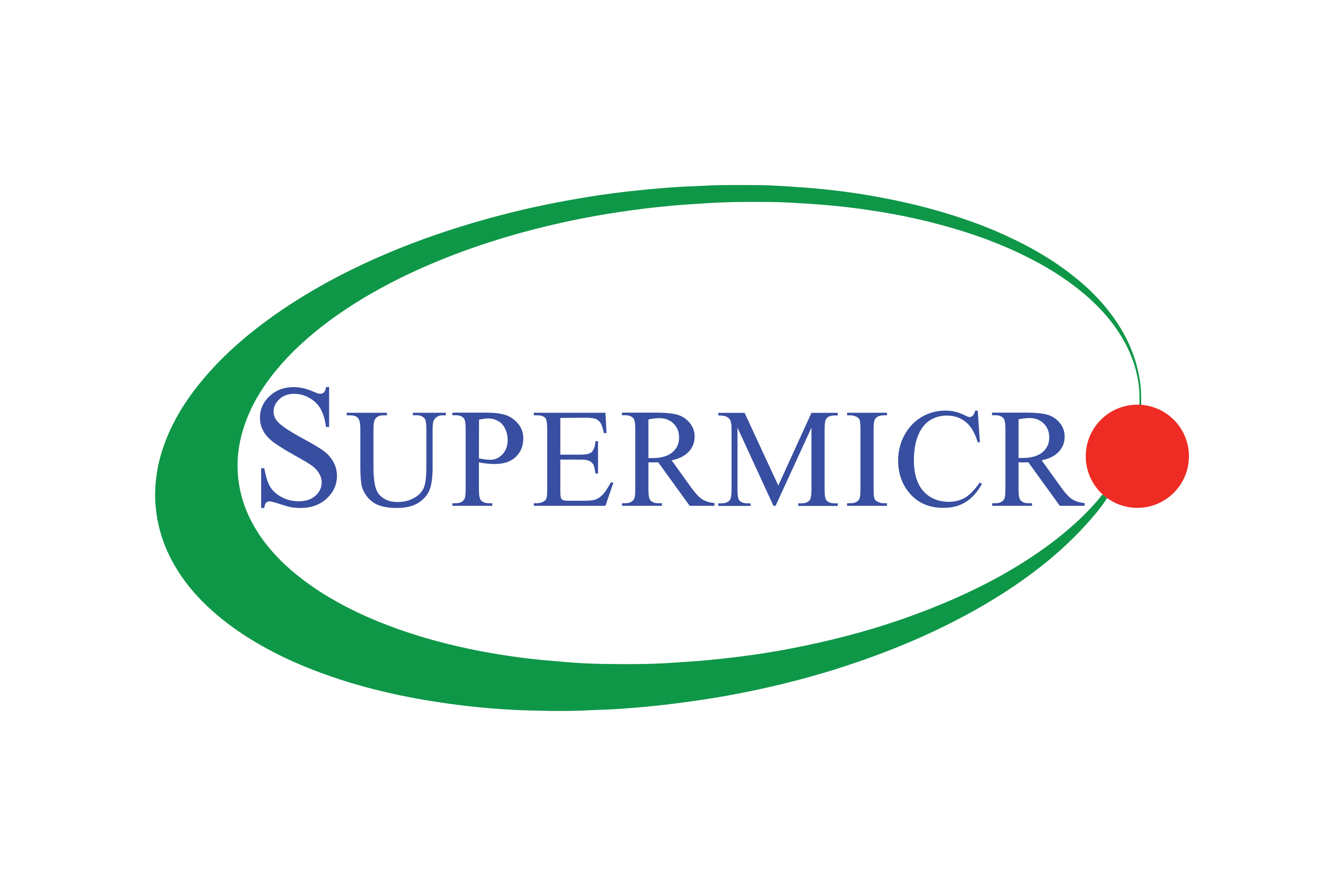 SuperMicro - Kategorie