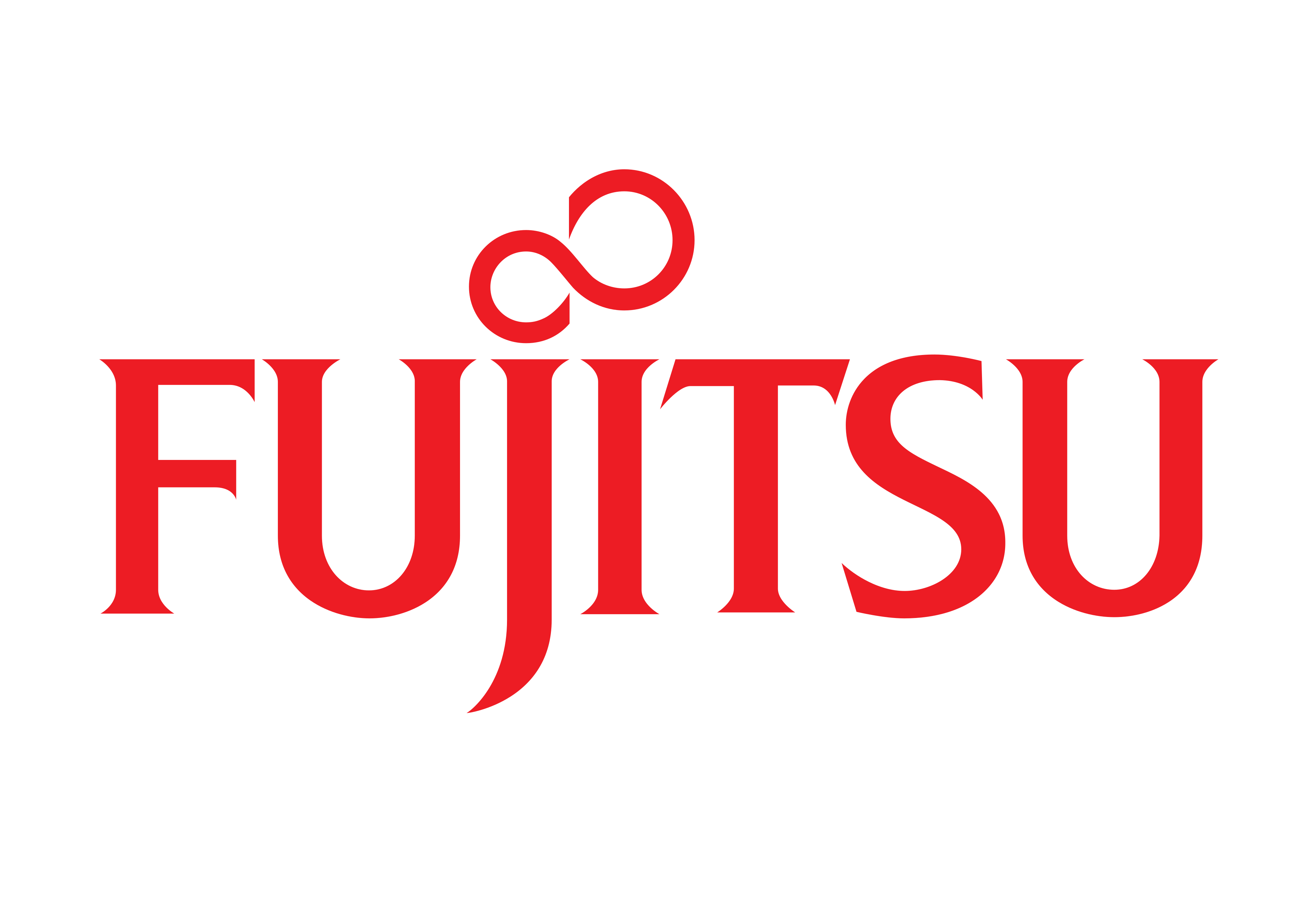 Fujitsu - Kategorie