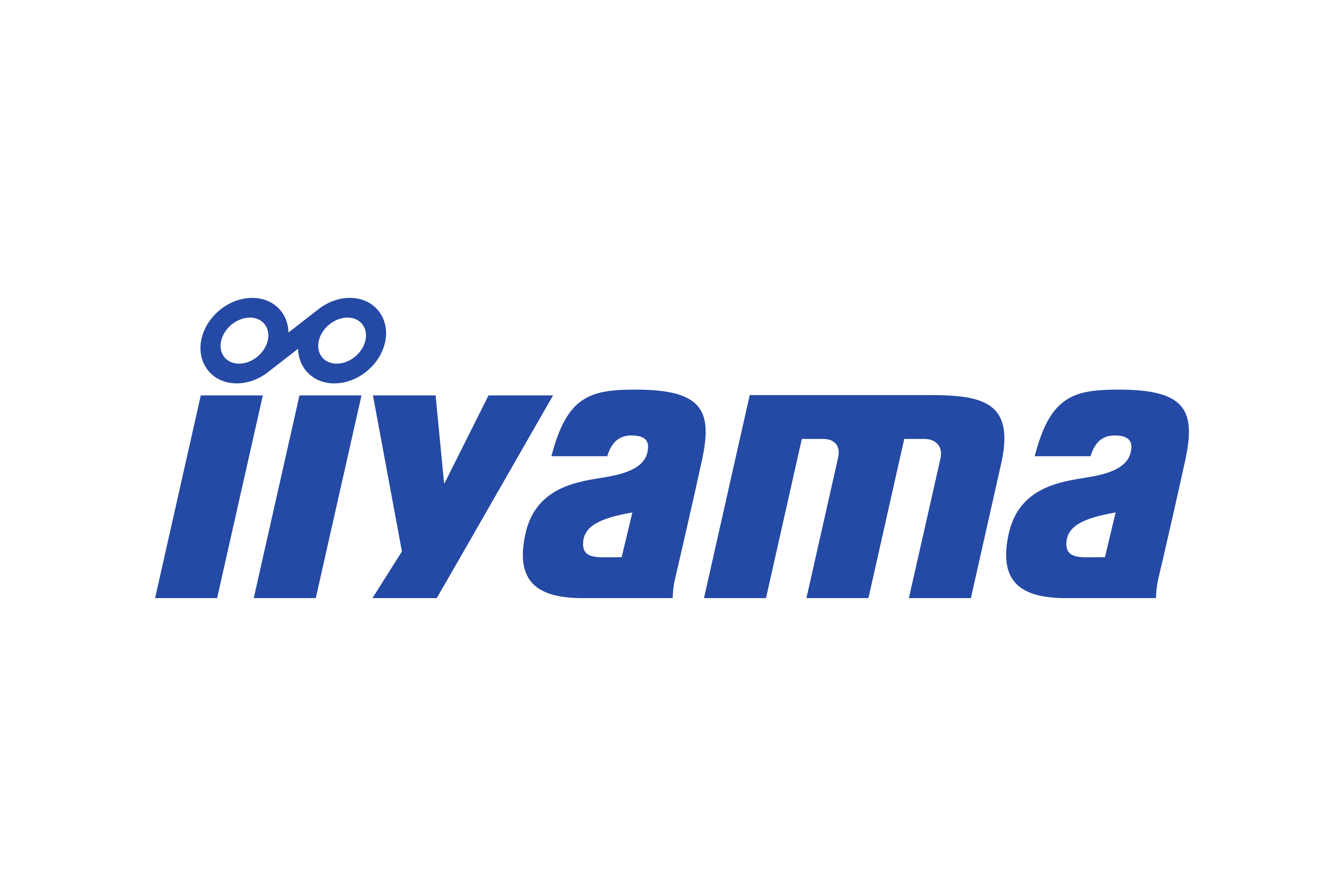 Iiyama - Kategorie