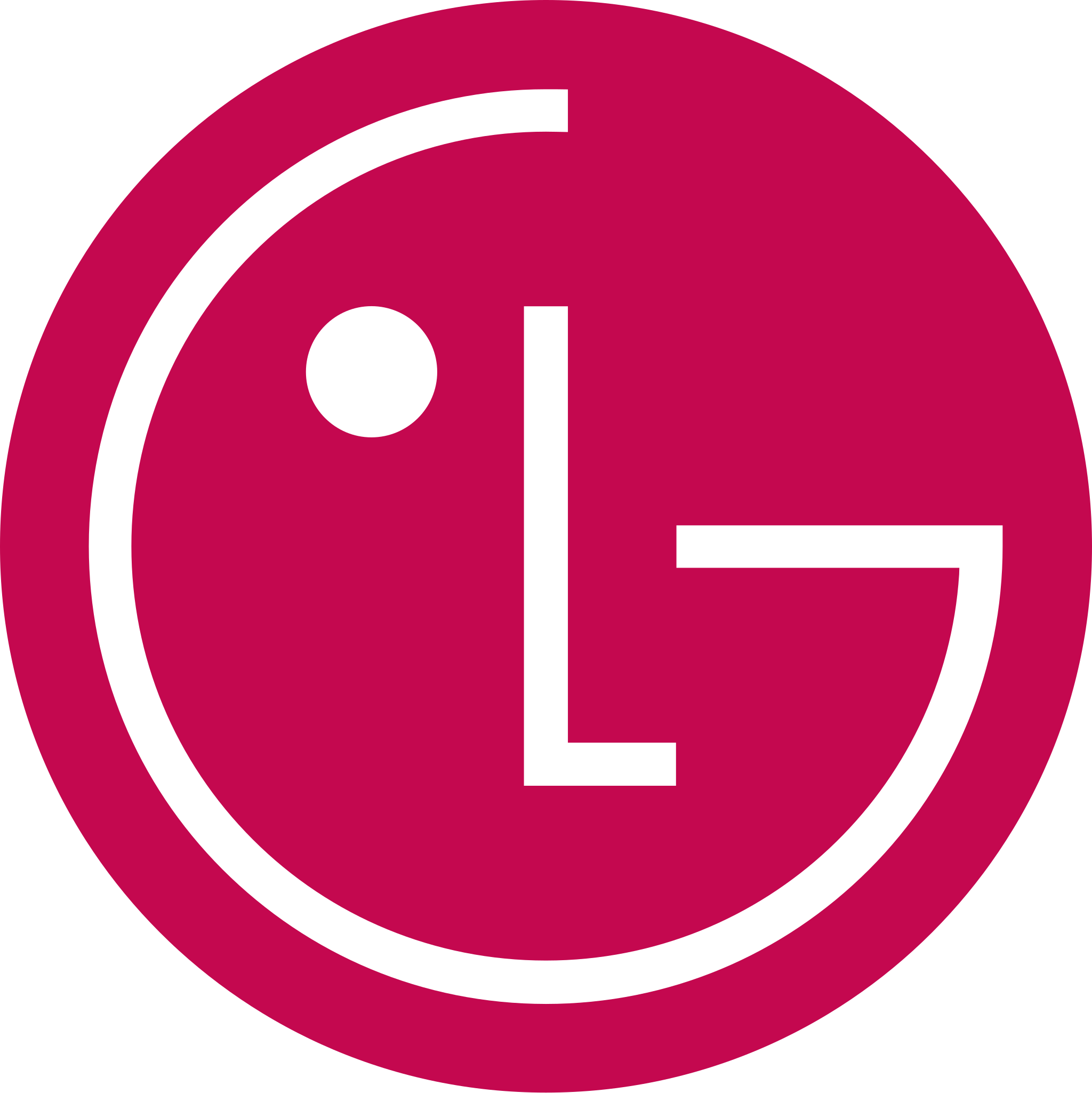 LG - Kategorie