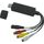 Videokabel CINCH (RCA) - Kategorie