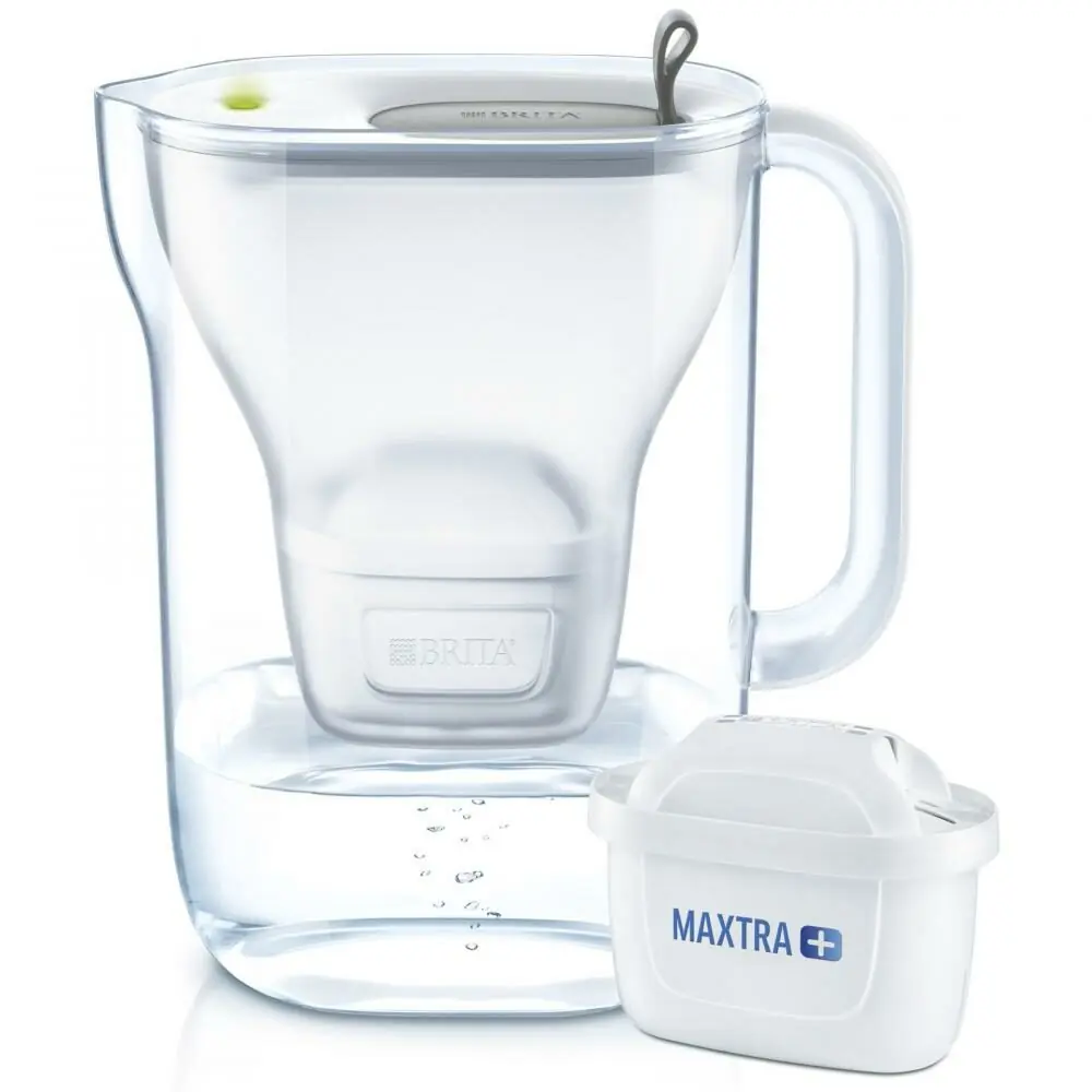 Wasserfilterkrüge