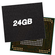 Chip-Symbol mit 24 GB Arbeitsspeicher-Kennzeichnung